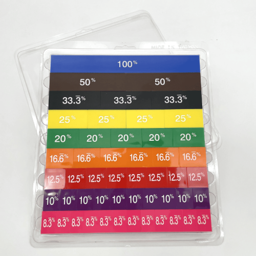 Percentage Tiles , Set of 51 pcs