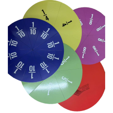 Large Magnetic Fraction Circles -Teachers Set