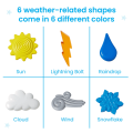 Explore the Weather Counters