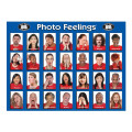 Photo Feelings Posters