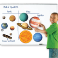Giant Magnetic Solar System