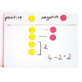 Magnetic 2-colour counters , Set of 50 pieces.