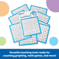 Laminated Hundreds Boards, Set of 10