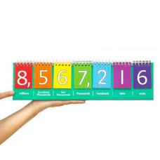 Place Value flip Chart (Millions) (Student Set)