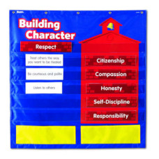 Character Building Pocket Chart