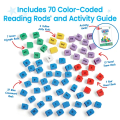 Hand2Mind Reading Rods Phonics Word-Building Set