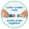 Hand2Mind Reading Rods Phonics Word-Building Set