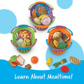 Learning Resources New Sprouts Breakfast, Lunch and Dinner Baskets