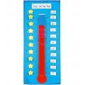 Thermometer/Goal Gauge Pocket Chart
