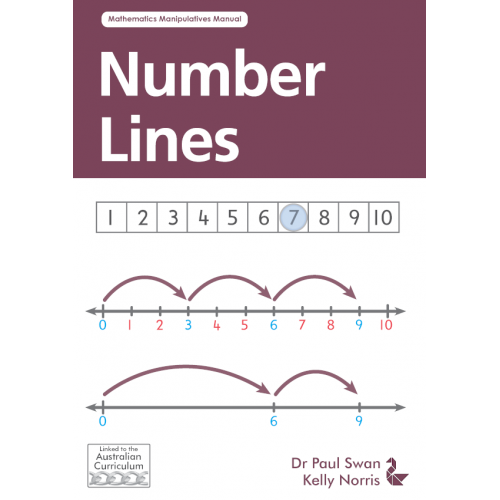 Number Lines Teachers Guide Book